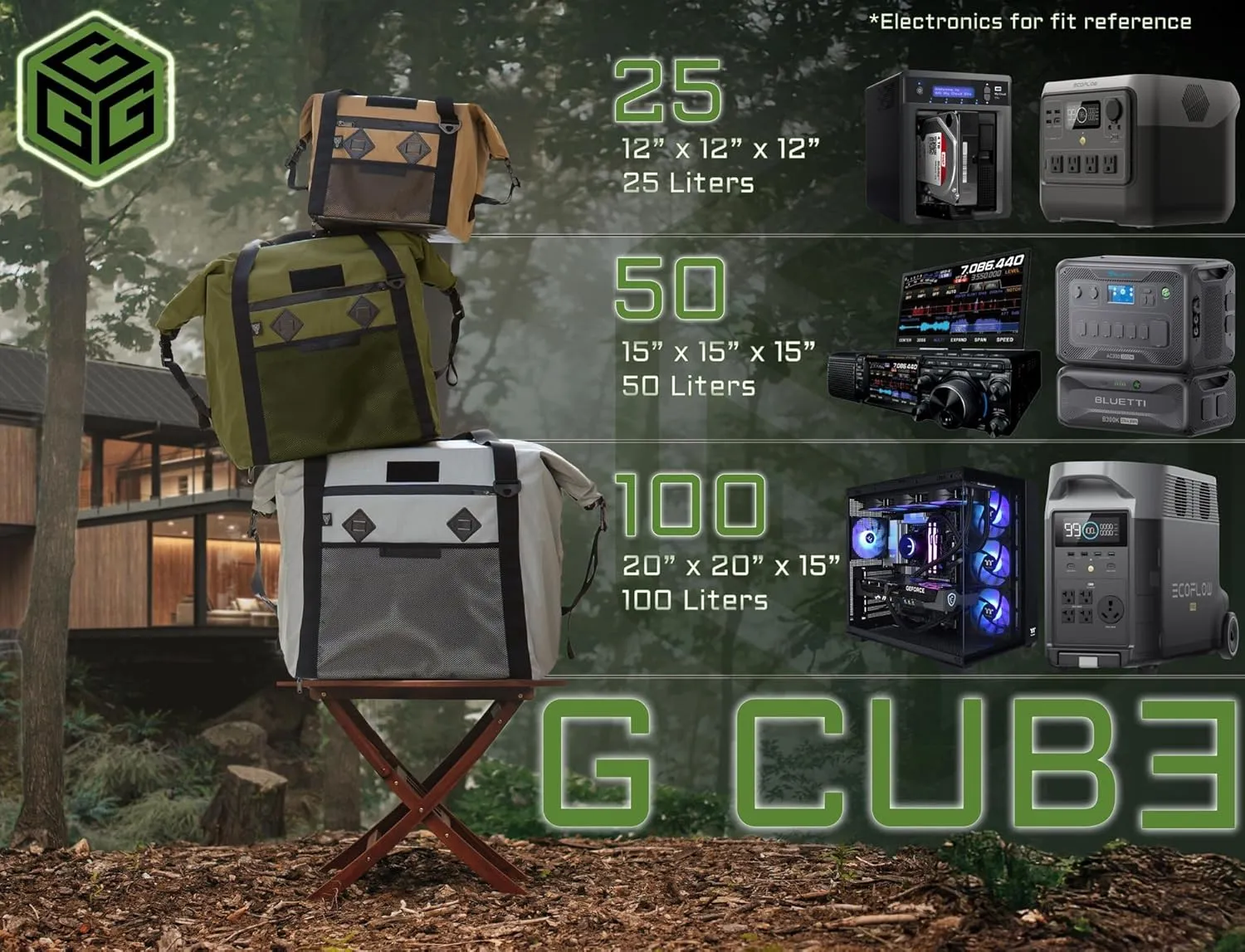 ~ G CUBƎ 50 Faraday Bag for Small to Medium Generators and Electronics ~ Protects Against EMP/CME/EMF/RF ~ Diamond Form Farday Lined Interior ~ Backwoods Camo