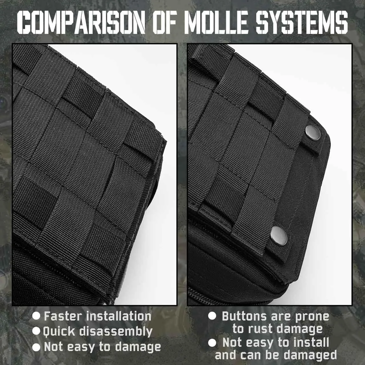 1000D Laser Cut Ifak Pouch, Upgrade Tactical Molle Rip Away EMT First Aid Ifak Pouches Medical Empty Bag for Duty Belt Backpack Vest