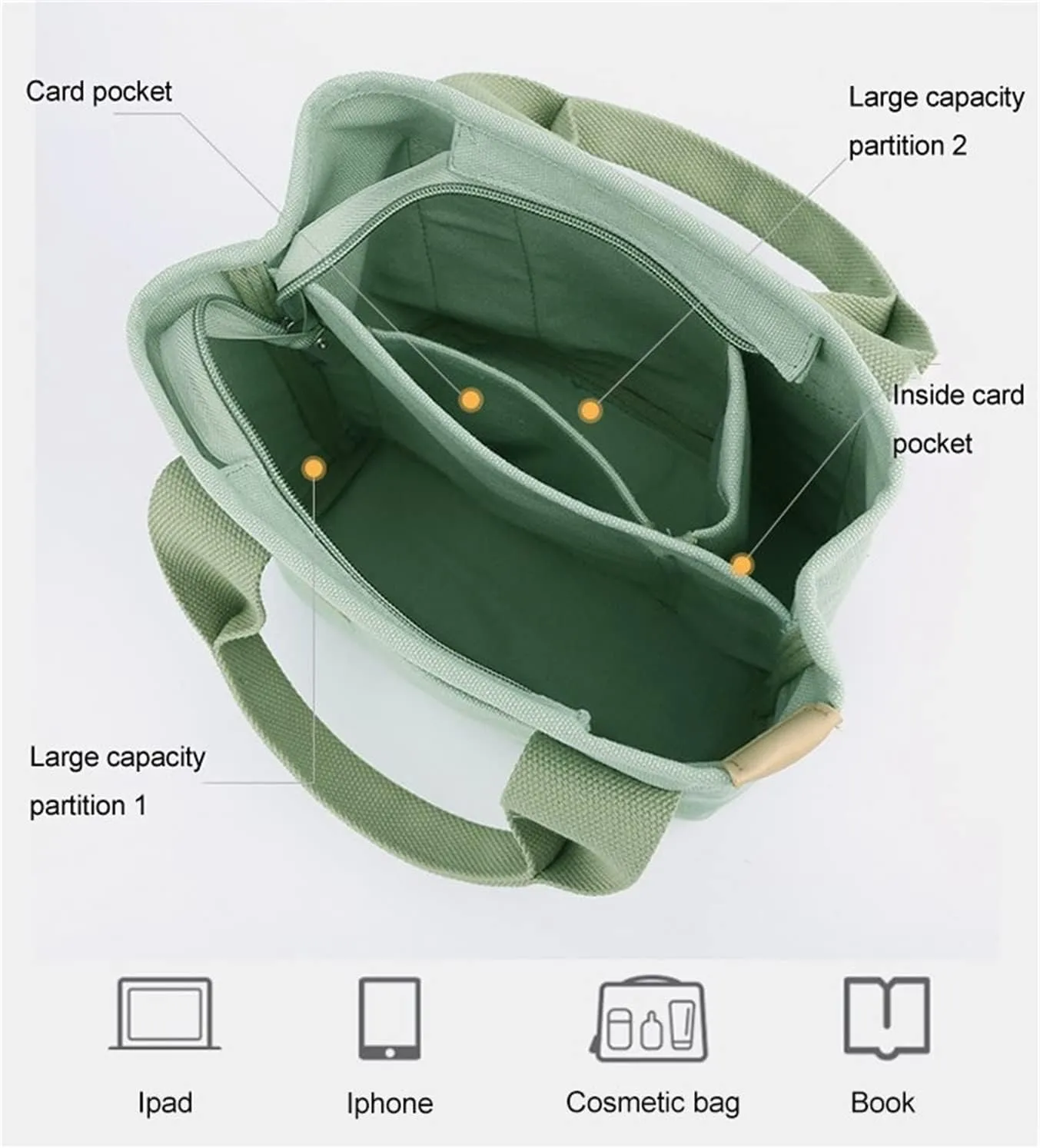 2023 New Large Capacity Multi-Pocket Handbag Women's Canvas Tote Purses Crossbody Bag Vintage Tote Bags