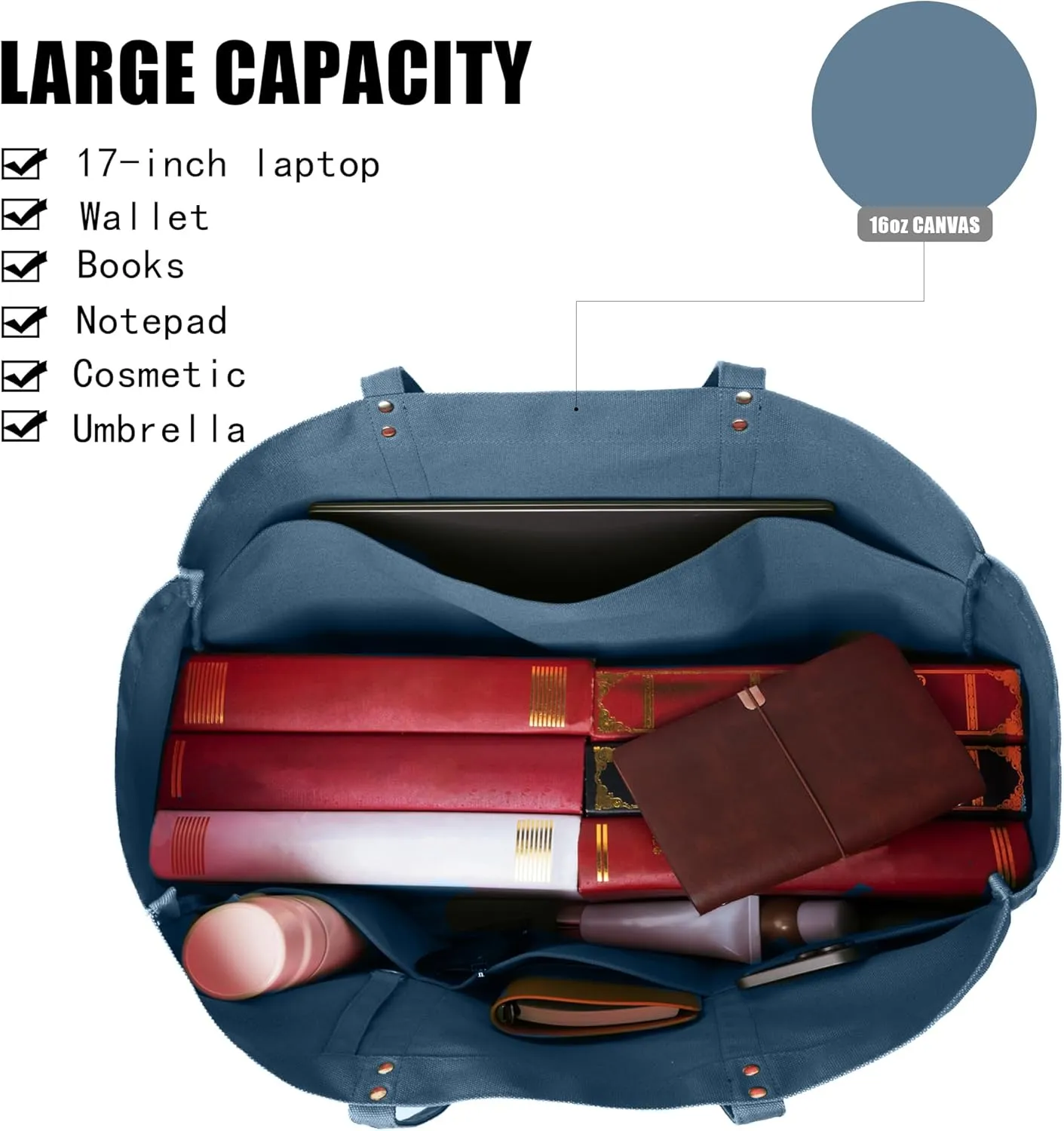 21.6" Large Canvas Tote Bag for Women with Multi-pockets and Laptop Sleeve Utility Tote Bag Big Everything Bags