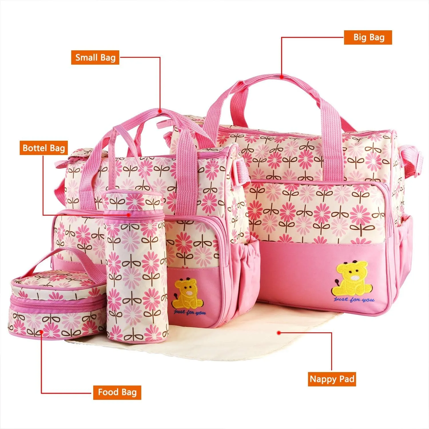 5Pcs Diaper Bag Tote Set,Large Mommy Bag with Portable Nappy Changing Pad,Pacifier Case,Travel Baby Bags for Mom