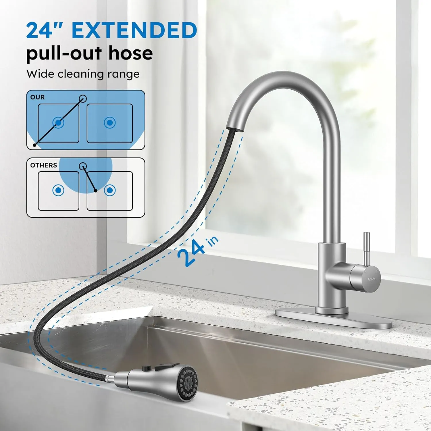 Arofa Kitchen Faucet with Pull Down Sprayer, Brushed Nickel Kitchen Sink Faucet Single Handle Stainless Steel for 1 or 3 Hole Farmhouse Laundry Utility Rv Bar Sinks