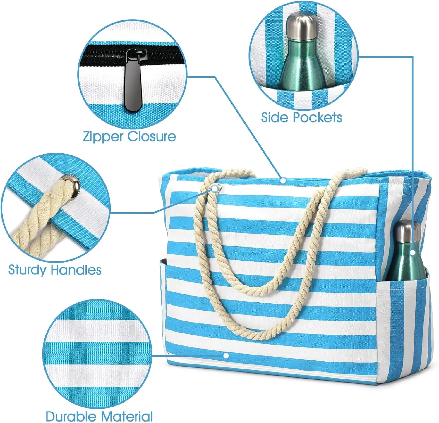 Becokan Beach Bags for Women Large Canvas Beach Tote Bag Beach Bags Waterproof Swim Pool Bag Beach Travel Essentials