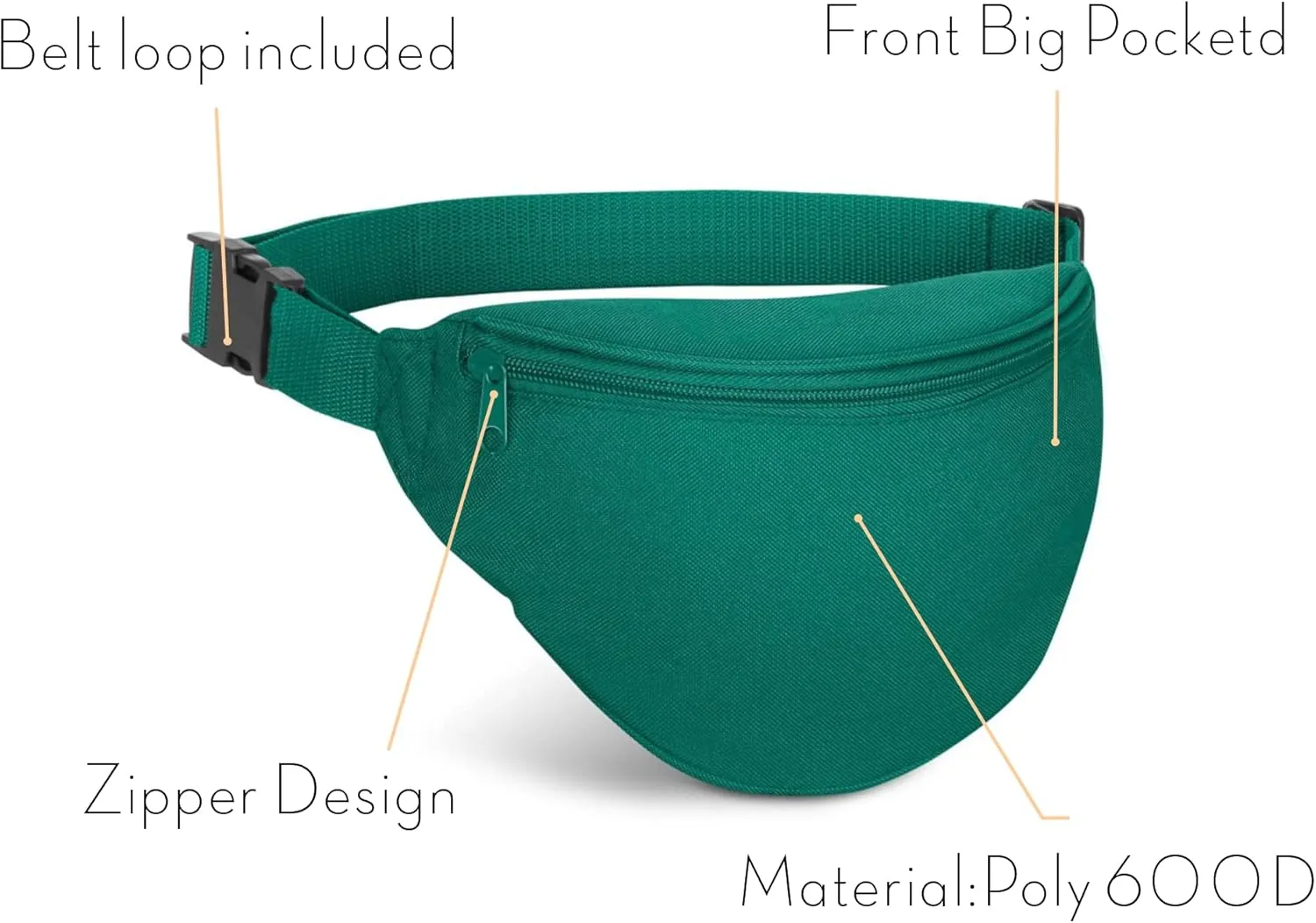 BuyAgain Fanny Pack, Unisex 2 Zipper Quick Release Buckle Travel Sport Running Waist Fanny Pack For Women Men