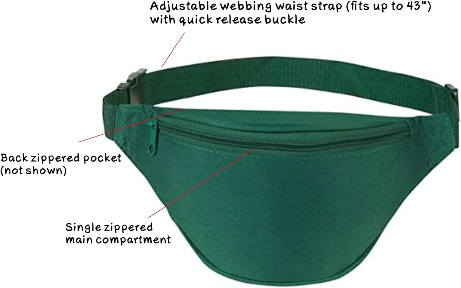 BuyAgain Fanny Pack, Unisex 2 Zipper Quick Release Buckle Travel Sport Running Waist Fanny Pack For Women Men