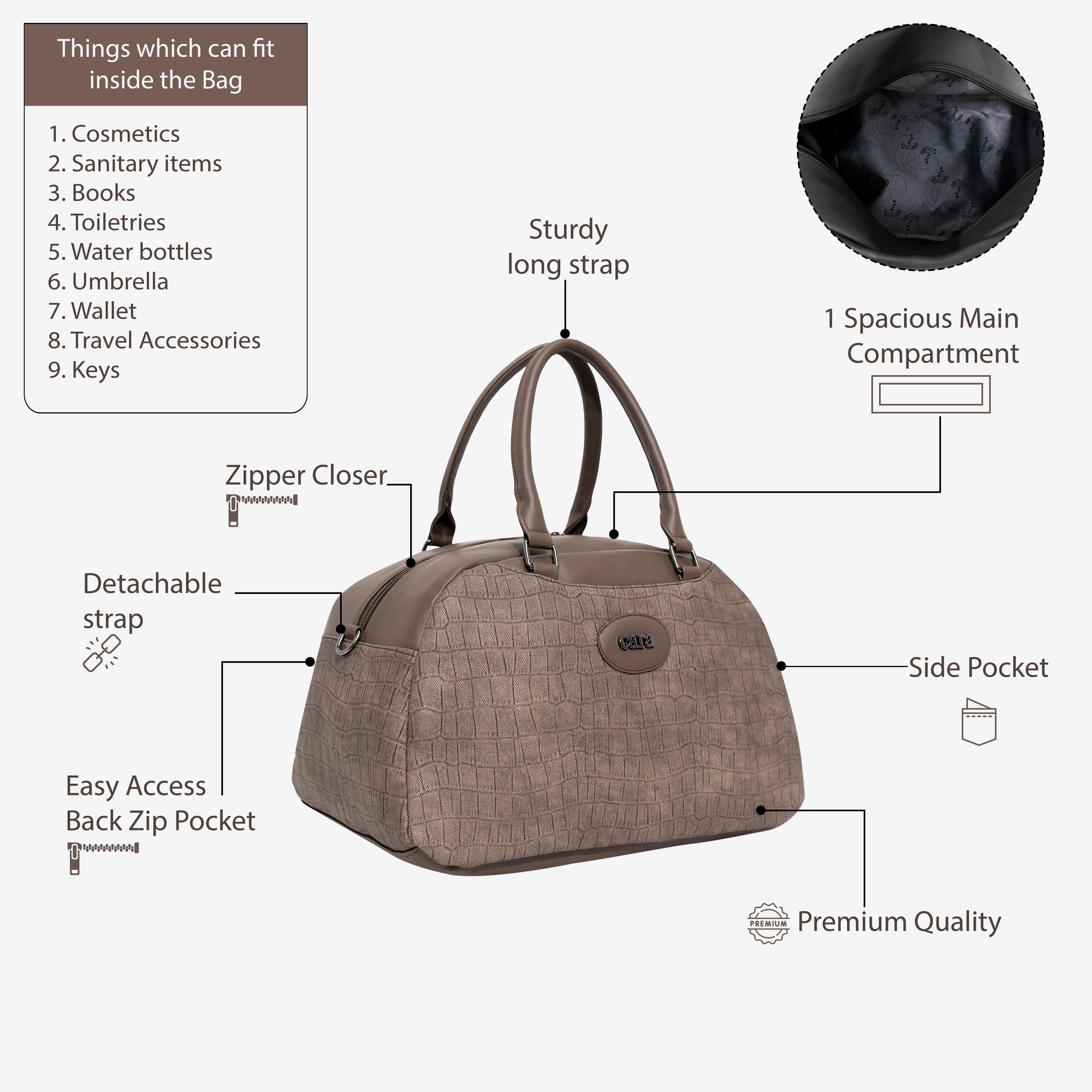 Explorer’s Essential Duffle Bag | Cara