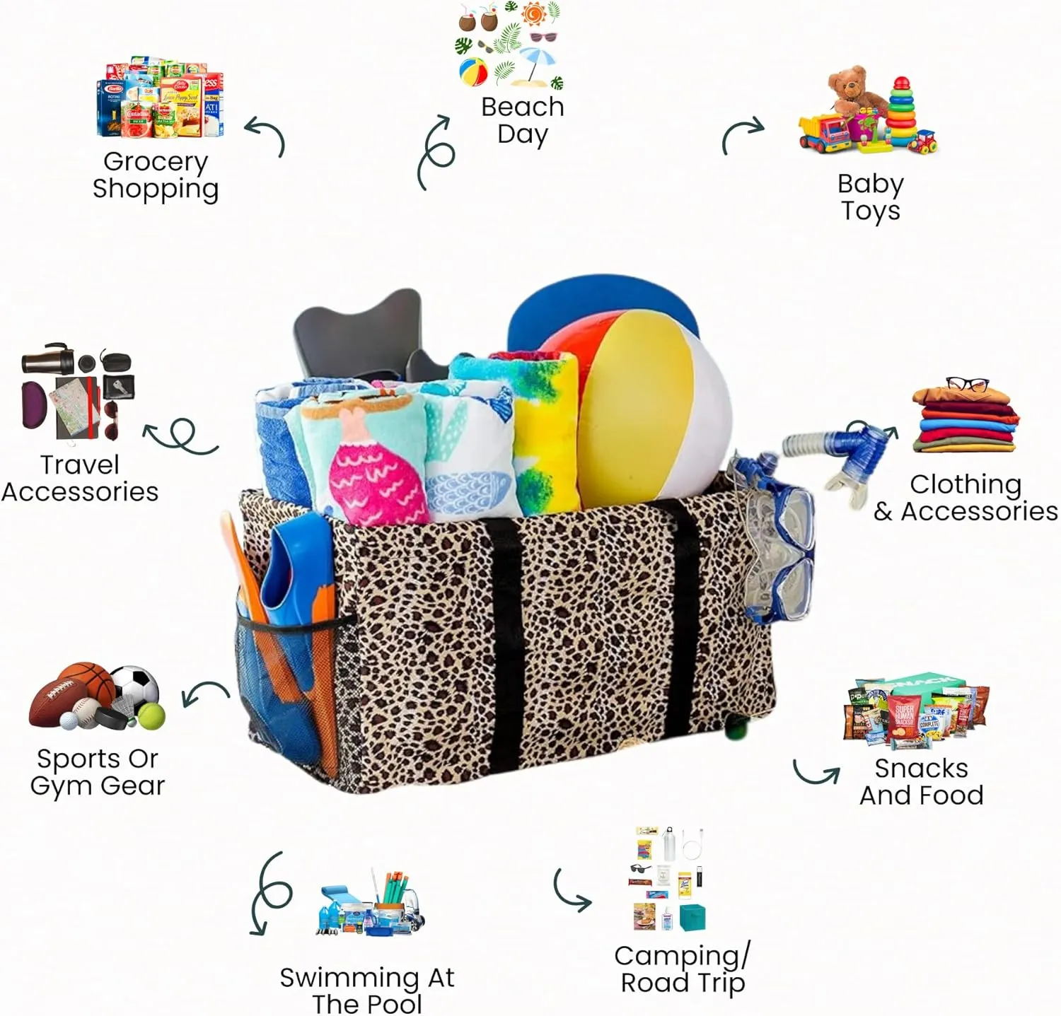 Extra Large Utility Tote Bag - Oversized Collapsible Reusable Wire Frame Rectangular Canvas Basket With Two Exterior Pockets For Beach, Pool, Laundry, Car Trunk, Storage - Leopard