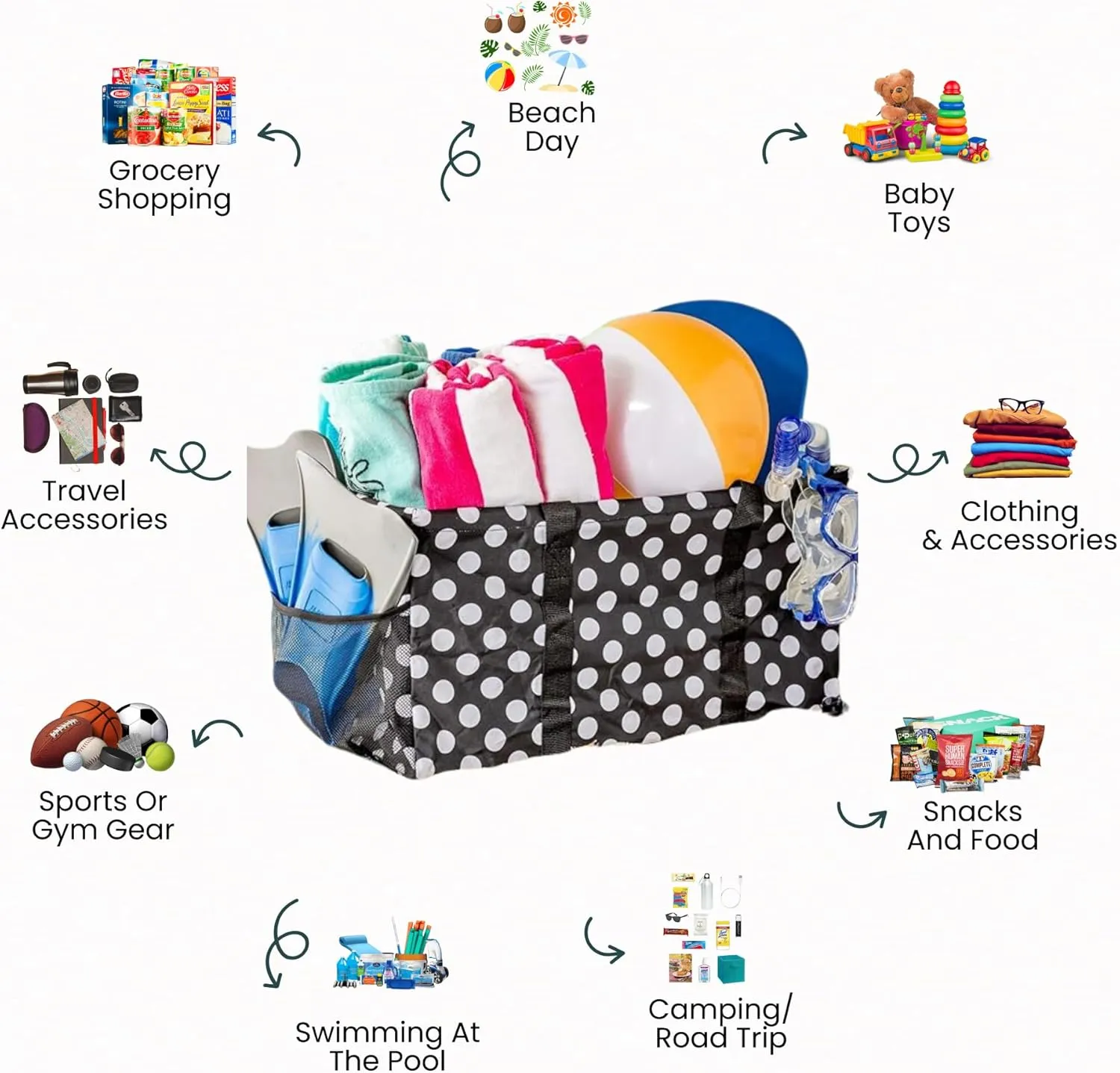 Extra Large Utility Tote Bag - Oversized Collapsible Reusable Wire Frame Rectangular Canvas Basket With Two Exterior Pockets For Beach, Pool, Laundry, Car Trunk, Storage - White Polka Dot
