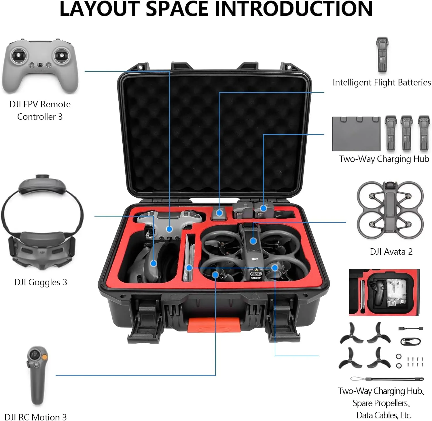 FPVtosky Hard Case for DJI Avata 2 Drone/Fly More Combo, Waterpoof Avata 2 Carrying Case Bag, Fits DJI Goggles 3, RC Motion 3 & DJI FPV Remote Controller 3 Accessories[CASE ONLY], Black