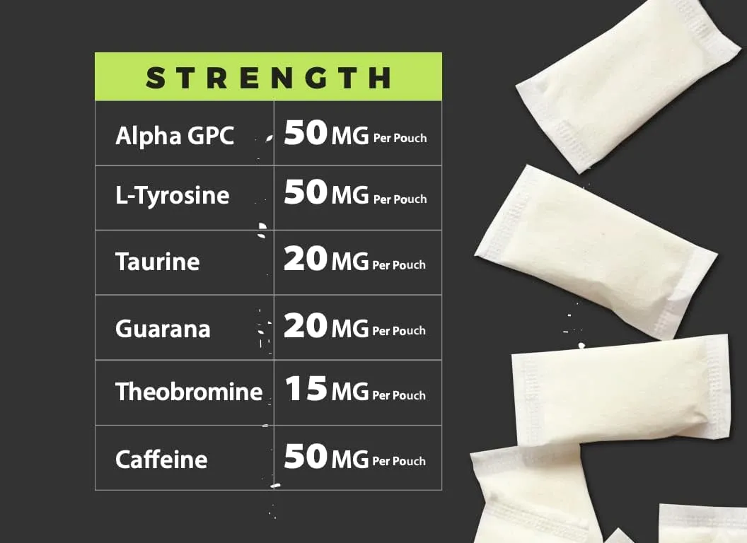 Fully Loaded Alpha Fuel Nootropic Pouches (Wintergreen Fuel) - Nootropic Energy Pouches with Caffeine, Alpha GPC, Tyrosine, Taurine, Guarana and More