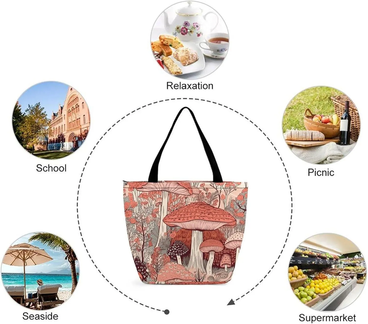 Grocery Bag Reusable Tote Bag Foldable Blue Wave Art Shopping Bag Handbag Washable Shoulder Bag for Travel