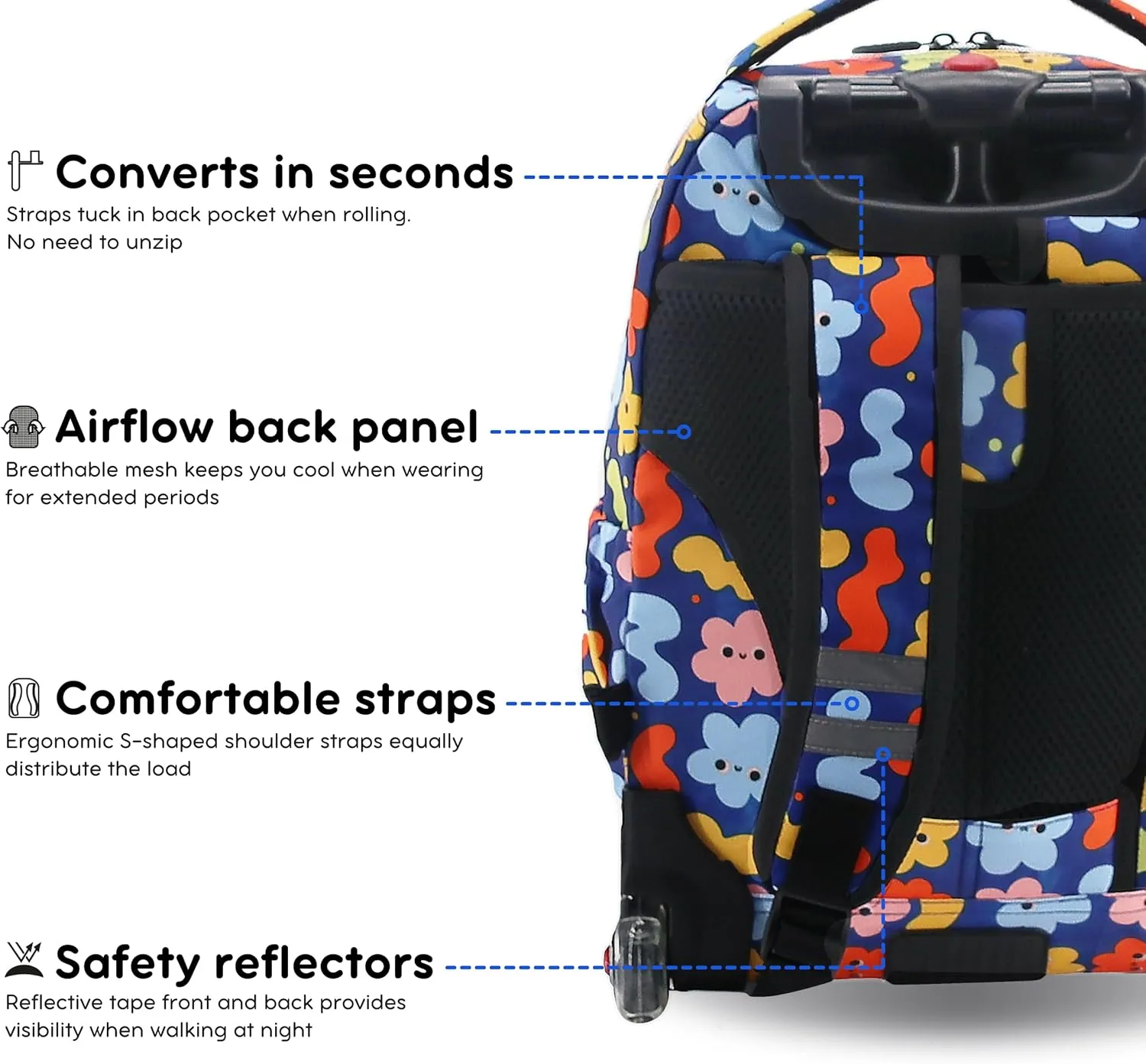 J World New York Lollipop Kids Rolling Backpack & Lunch Bag Set, Baby Cloud, One Size