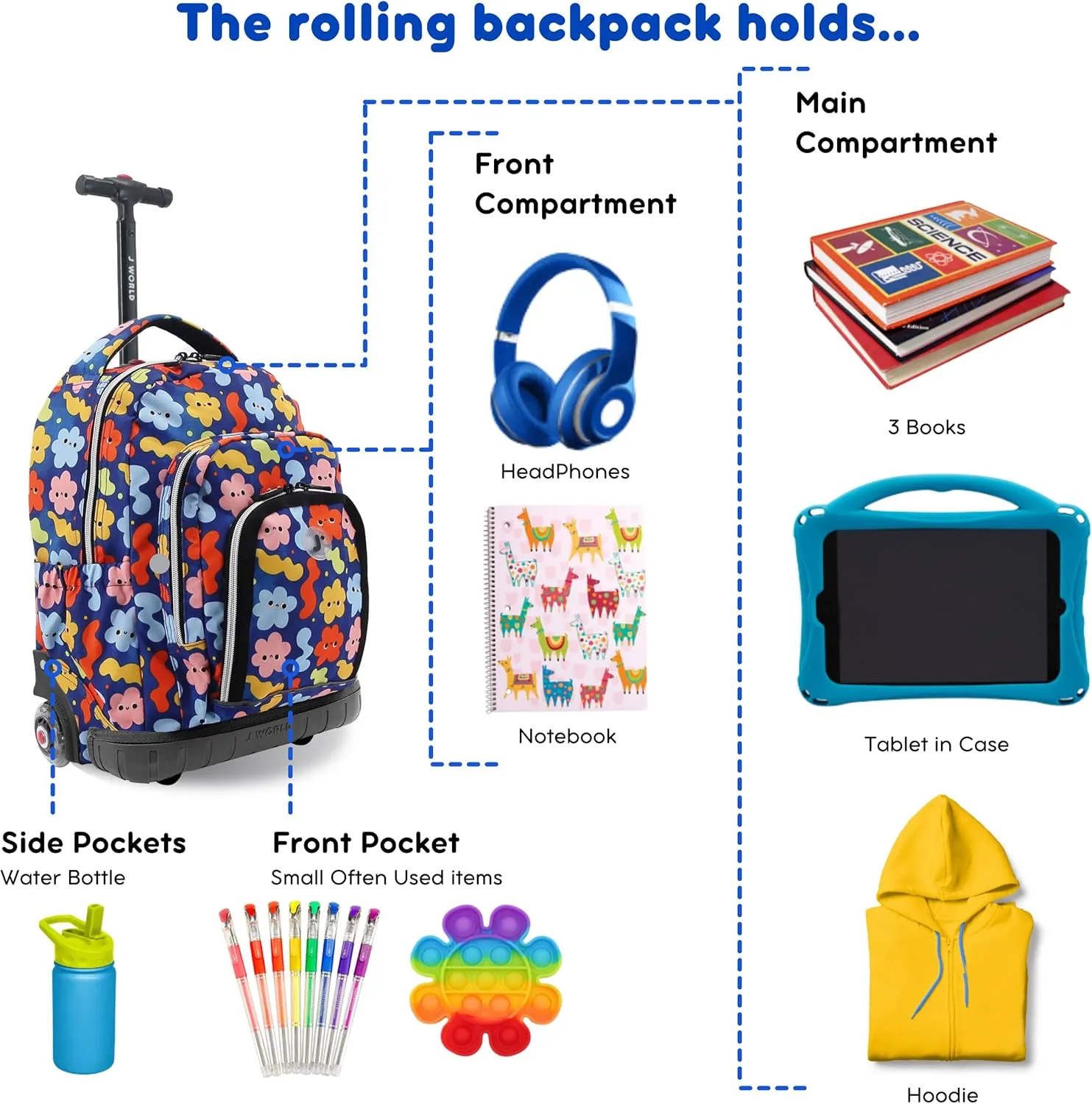 J World New York Lollipop Kids Rolling Backpack & Lunch Bag Set, Baby Cloud, One Size