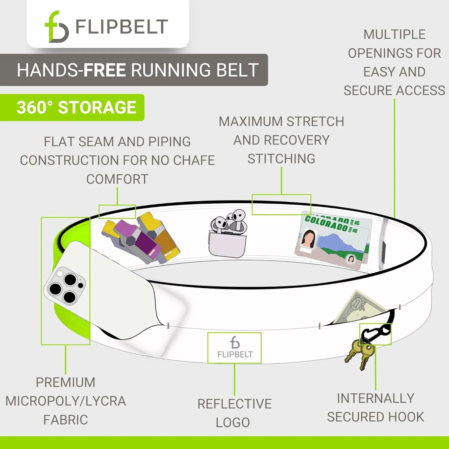 Level Terrain FlipBelt small