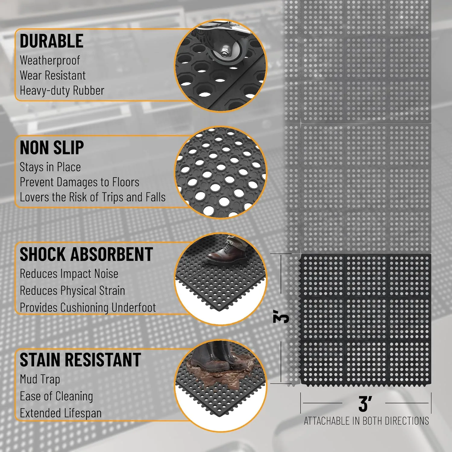 Ottomanson 36" x 36" Heavy Duty Rubber Kitchen Mat, Anti-Fatigue Commercial Floor Mat with Drainage Holes, Non-Slip Water-Resistant Comfort Mat for Restaurant, Bar, Garage, Entryway Indoor/Outdoor Use