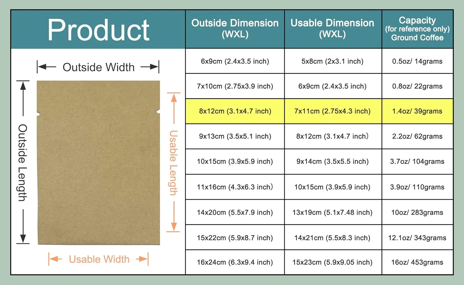 PABCK 100 Pieces 3.1x4.7 inch (Inside Size 2.8x4.3 inch) Inner Mylar Foil Open Top Sealable 5.5mil Kraft Paper Bags Aluminum Foil Vacuum Heat Seal Pouches for Food Storage Bag with Tear Notches