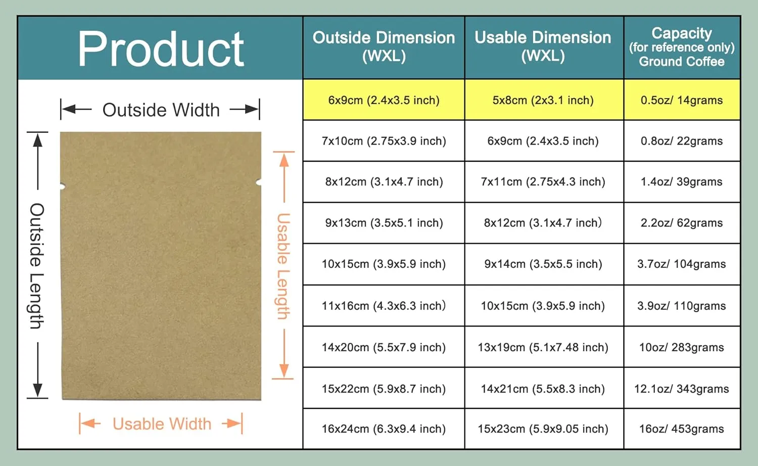PABCK 200 Pieces 2.4x3.5 inch (Inside Size 2x3.1 inch) Inner Mylar Foil Open Top Sealable 5.5mil Kraft Paper Bags Aluminum Foil Vacuum Heat Seal Pouches for Food Storage Bag with Tear Notch