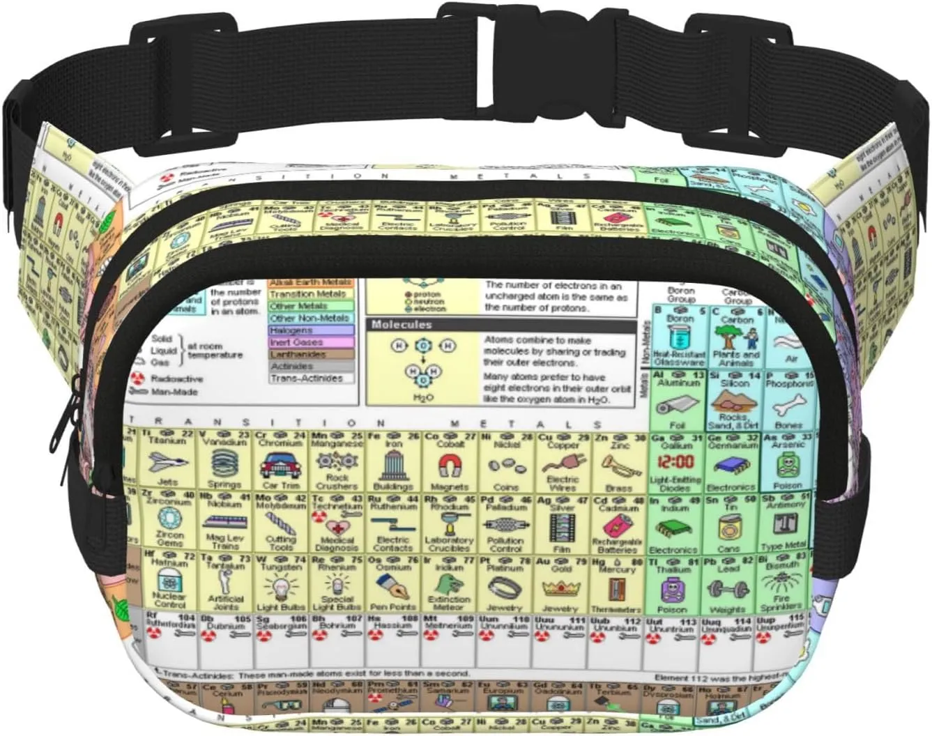 Periodic Table Of Elements Print Unisex Square Double Layer Waist Bag Trendy Crossbody Fanny Pack Travel Workouts