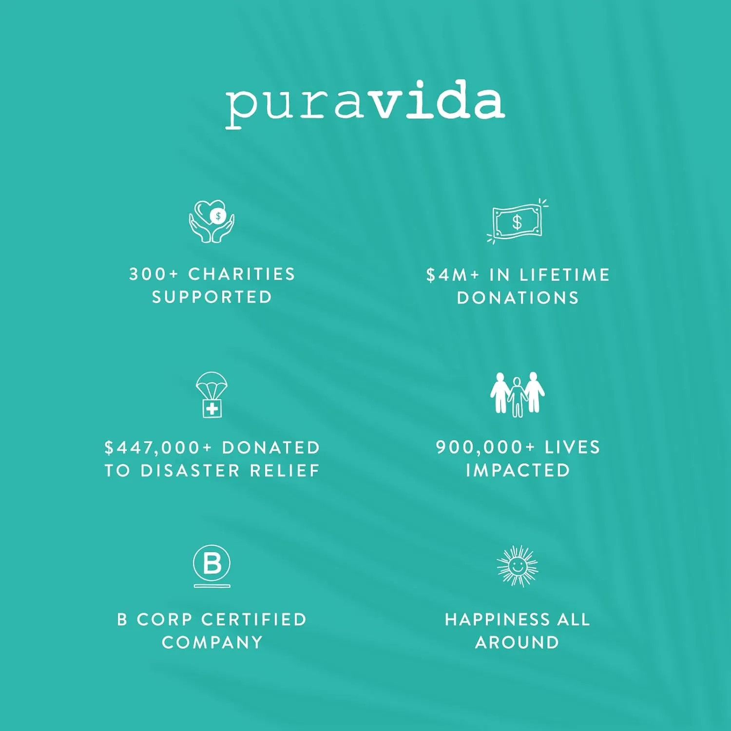 Pura Vida Silver or Gold Eye Love You Bracelet - 100% Waterproof, Adjustable Band - Plated Brand Charm