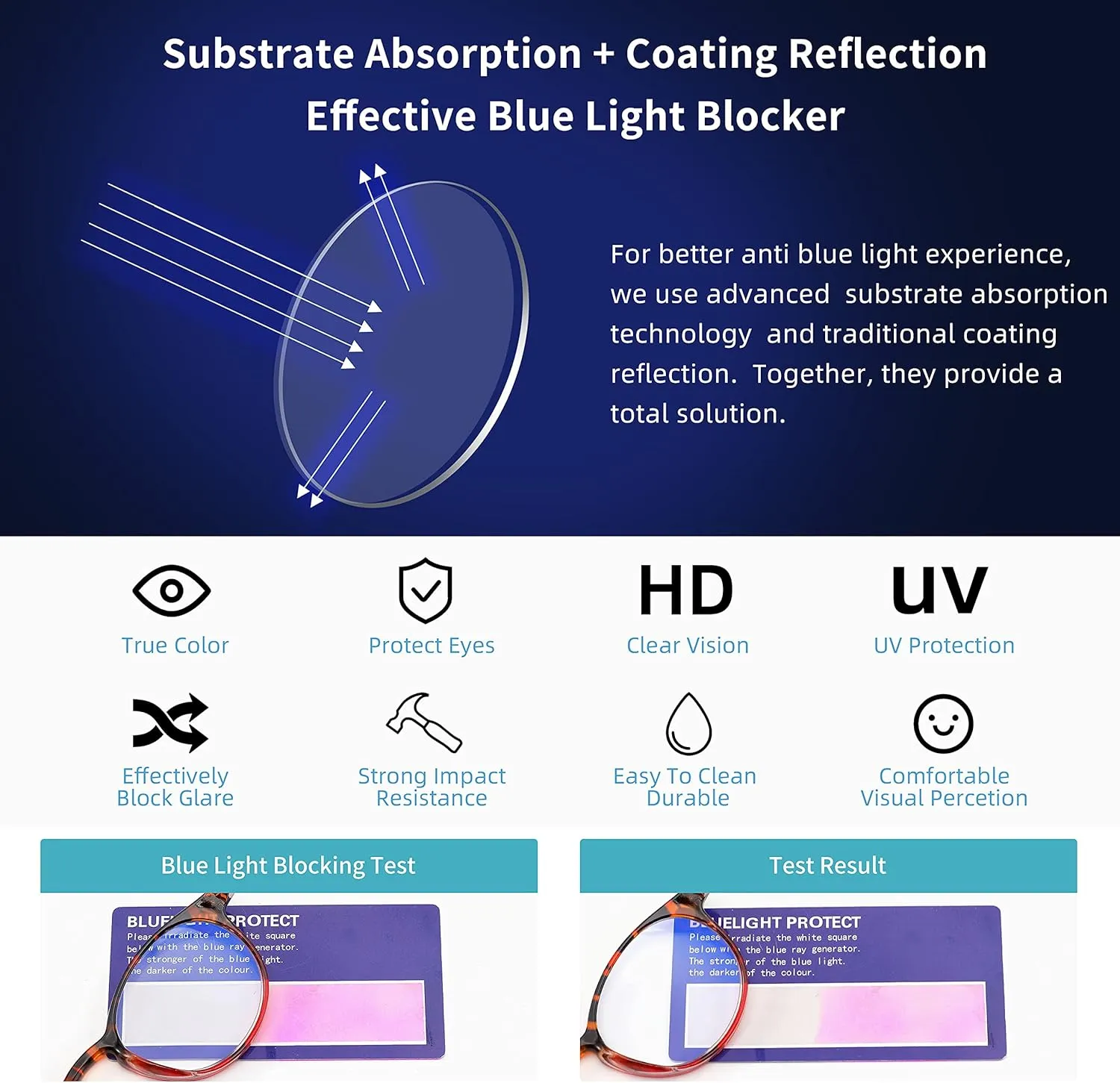 Reading Glasses for Women - Blue Light Blocking Ladies Spring Hinge Readers with Pouches Anti Eyestrain/Glare Women's Computer Eyeglasses (4 Pairs Mix Color, 3.00)