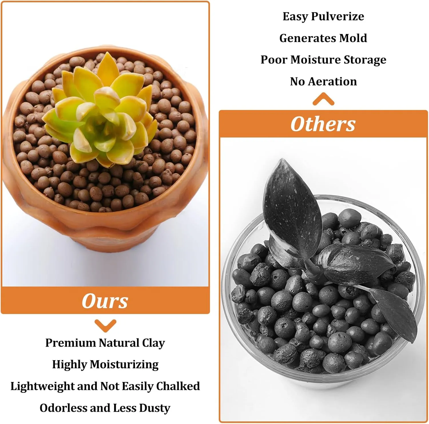 Riare 10 LBS Organic Expanded Clay Pebbles - 4mm-16mm Natural Leca Balls Lightweight Hydroponic Clay Pebbles Aggregate for Indoor Plants, Hydroponic Growing, Plants Drainage, Aquaponics