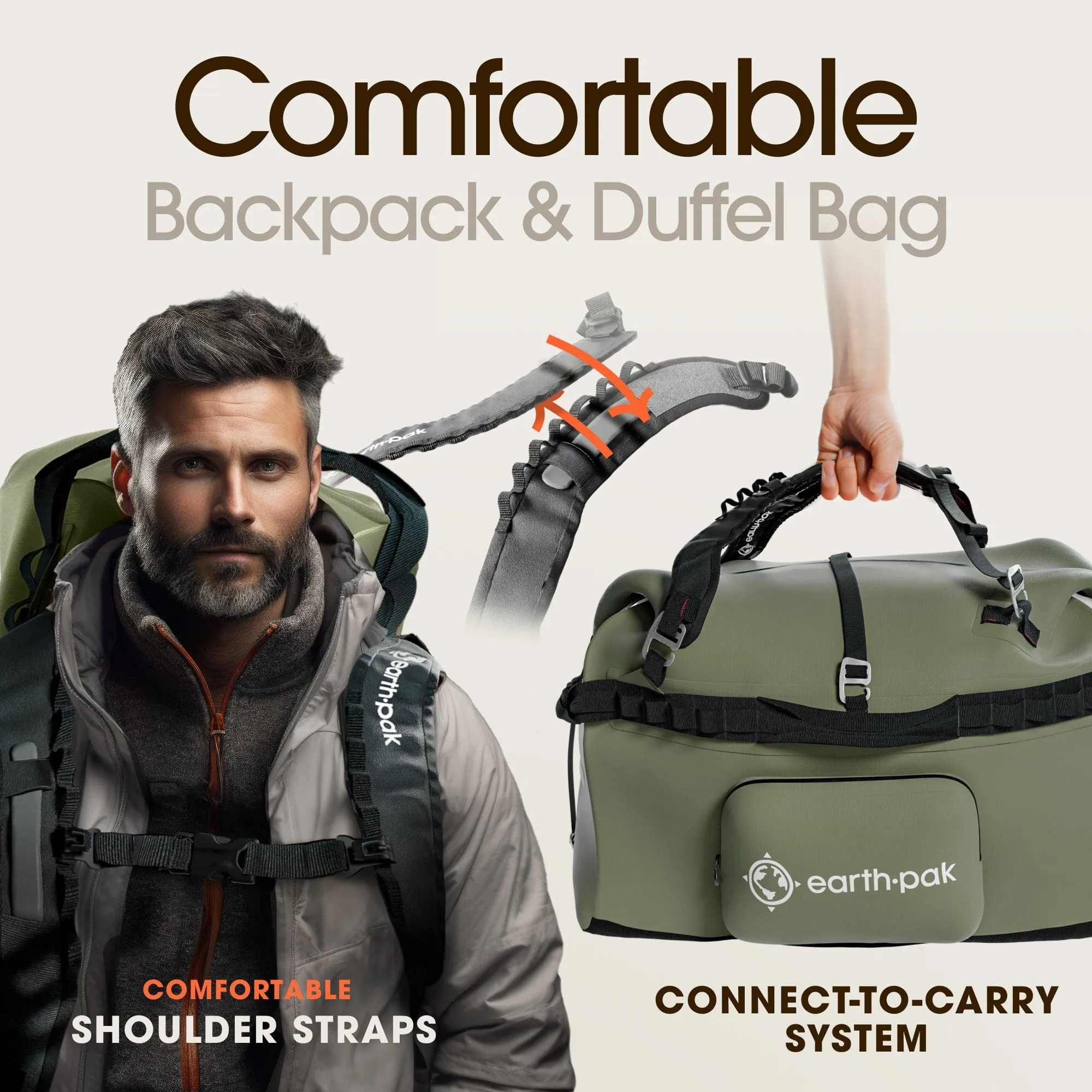Rover Duffel Heavy Duty Water-Resistant 1680D TPU Duffle Bag with Detachable Straps & 4 Grab Handles ( 70L / 115L / 160L )