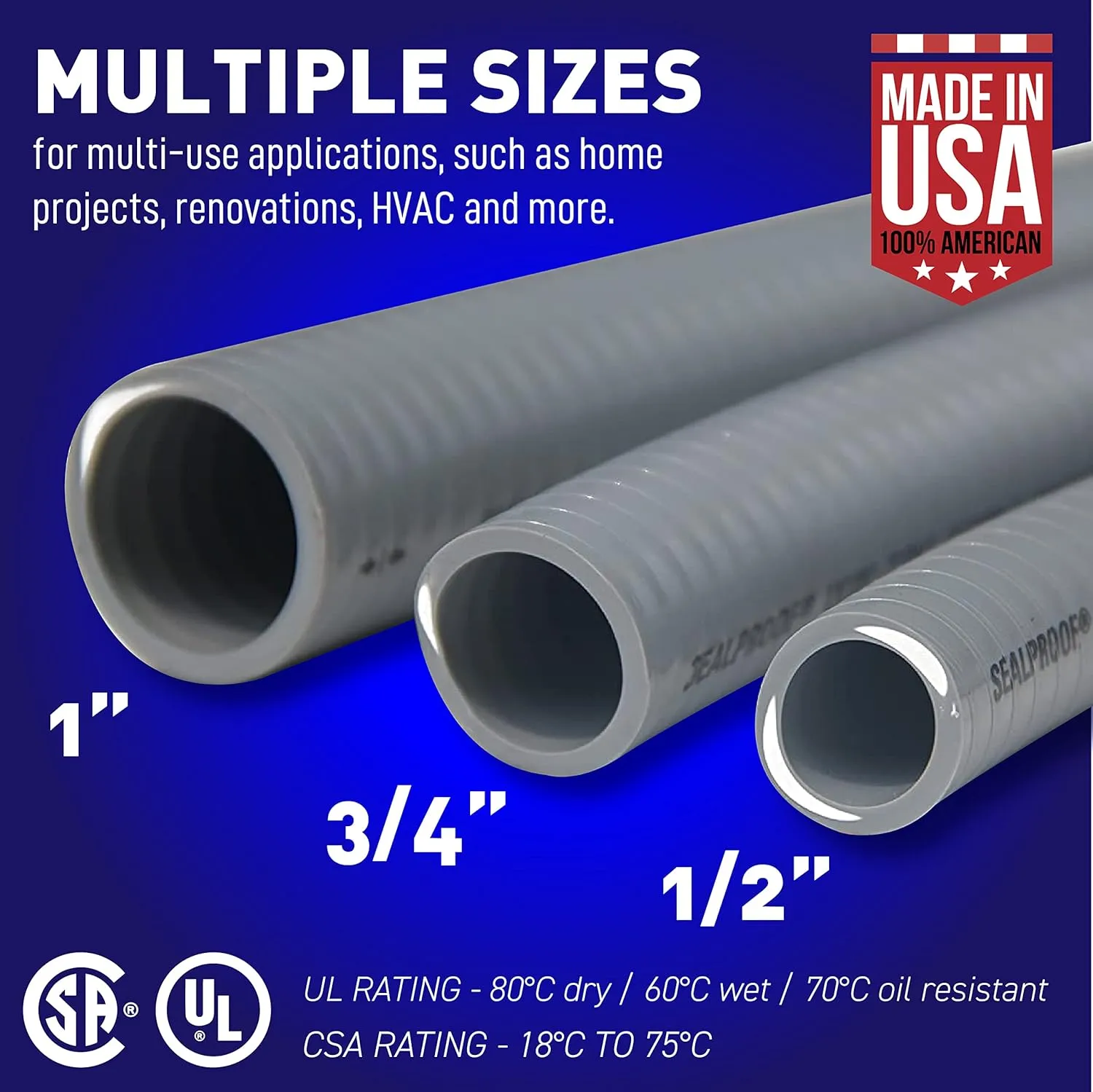 Sealproof 3/4-Inch Non-metallic Liquid-Tight Conduit and Connector Kit, 25 Foot Made in USA Flexible Electrical Conduit Type B with 4 Straight and 2 90-Degree Conduit Connector Fittings, 3/4" Dia