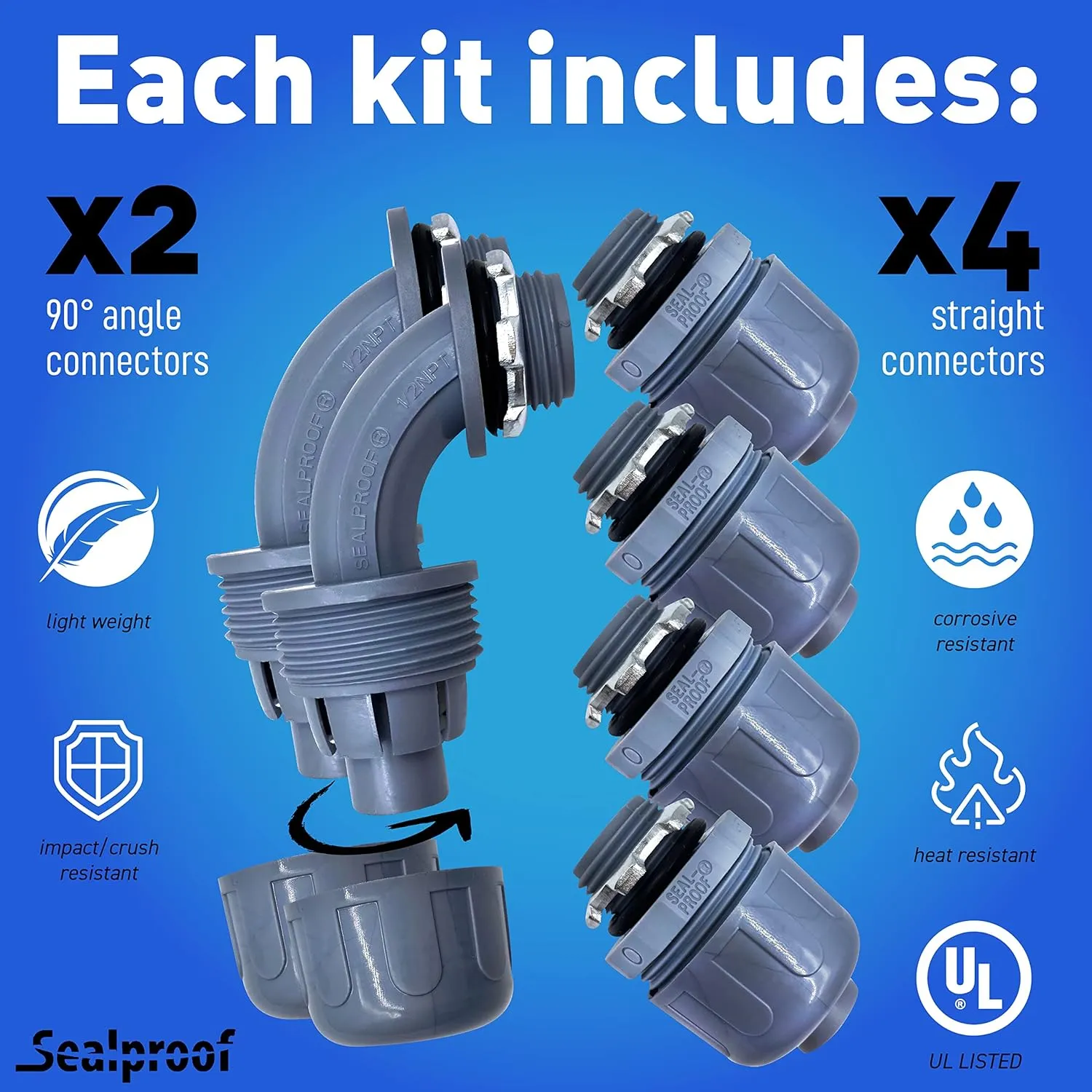 Sealproof 3/4-Inch Non-metallic Liquid-Tight Conduit and Connector Kit, 25 Foot Made in USA Flexible Electrical Conduit Type B with 4 Straight and 2 90-Degree Conduit Connector Fittings, 3/4" Dia