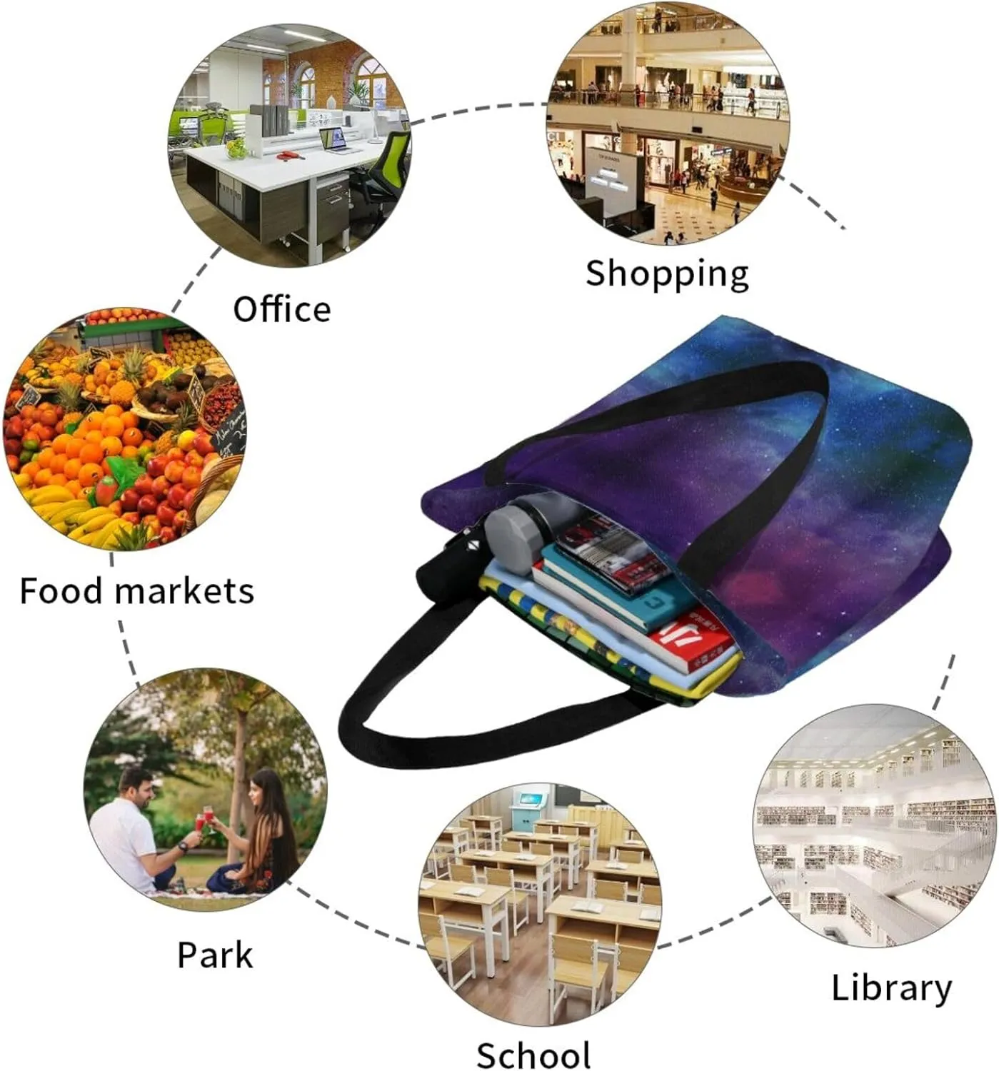 Stylish And Durable Universe With Stars And Galaxy Interstellar Shoulder Bag - Full Print, Large Capacity