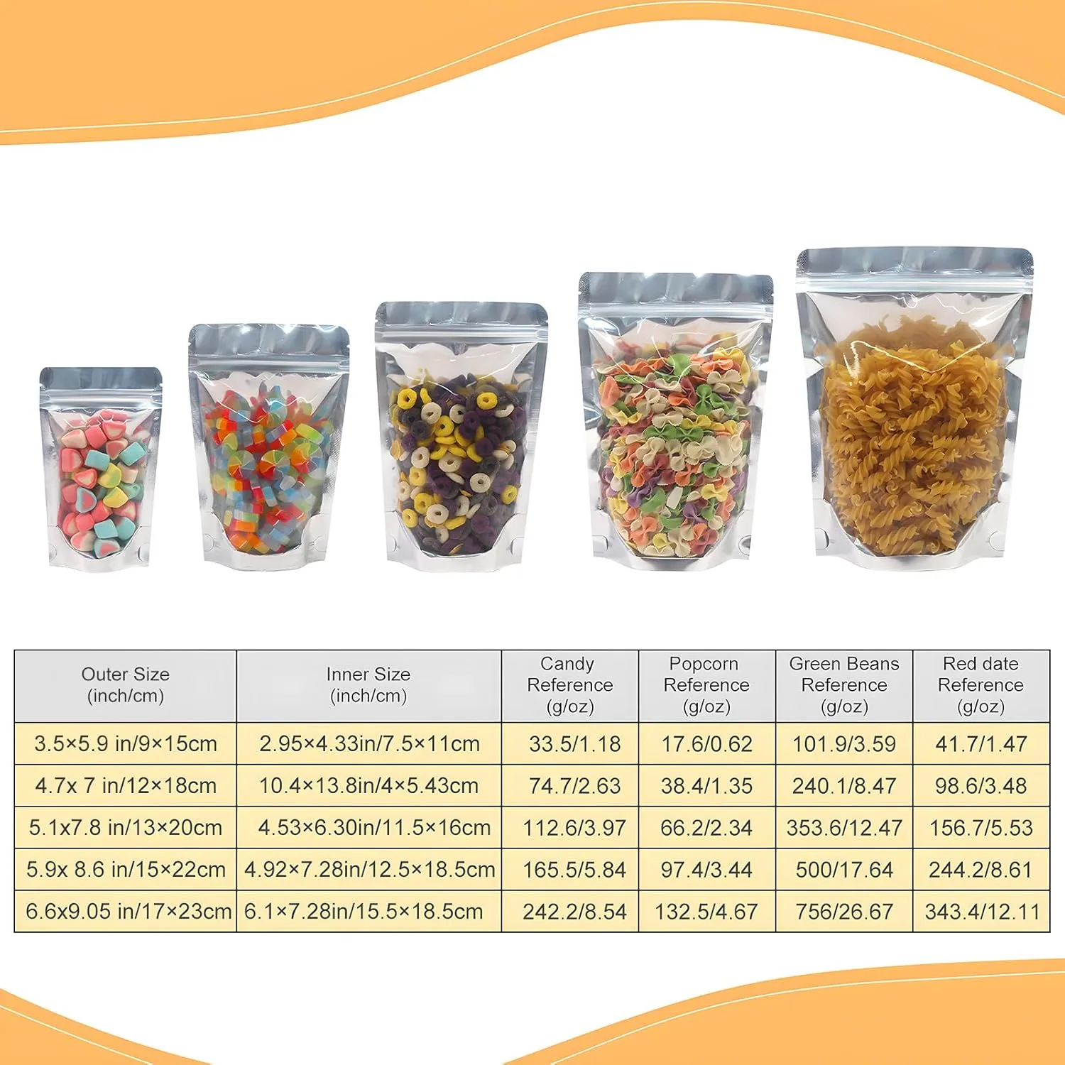 SumDirect 100pcs Disposable Food Storage Bags,Resealable Zipper Stand up Mylar Bags Pouches with Notch for Small Business Packaging Supplies and Party Favors (100, 5x8 inch)