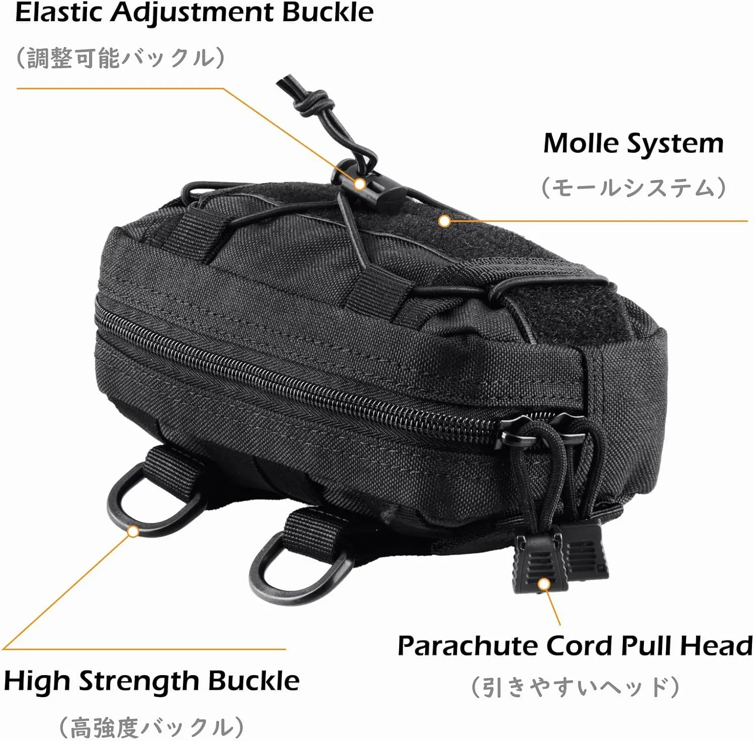 TRIWONDER Molle Pouches Tactical Admin EDC Gear Utility Pouch Waist Bags for Small Tool Horizontal Modular Organization
