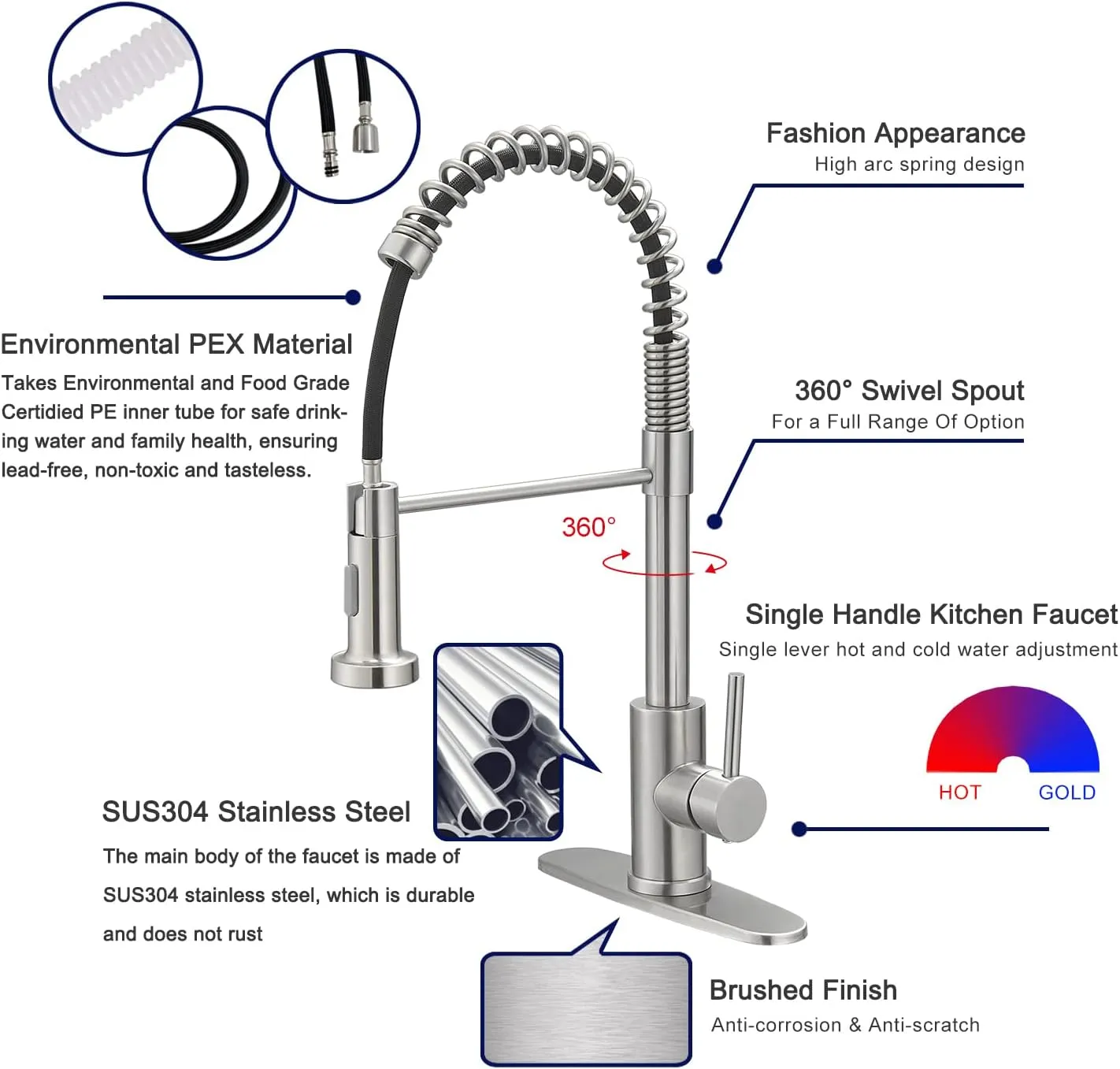 VOTON Kitchen Faucets with Pull Out Sprayer Commercial Spring Sink Faucet Stainless Steel Brushed Nickel Pull Down Single Handle Farmhouse faucets with Deck Plate for Camper Laundry Utility Rv Wet Bar