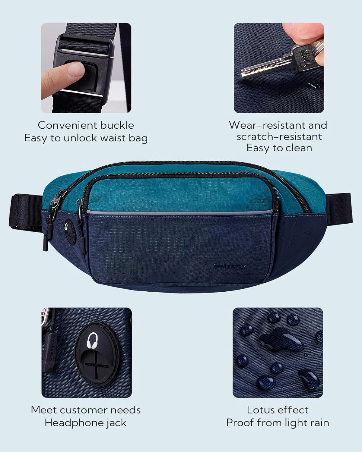 WATERFLY Fanny Pack Waist Bag: Large Waist Packs for Women Men Fashion Crossbody Belt Bags for Hiking Running Travel Walking-Dark Blue & Cyan