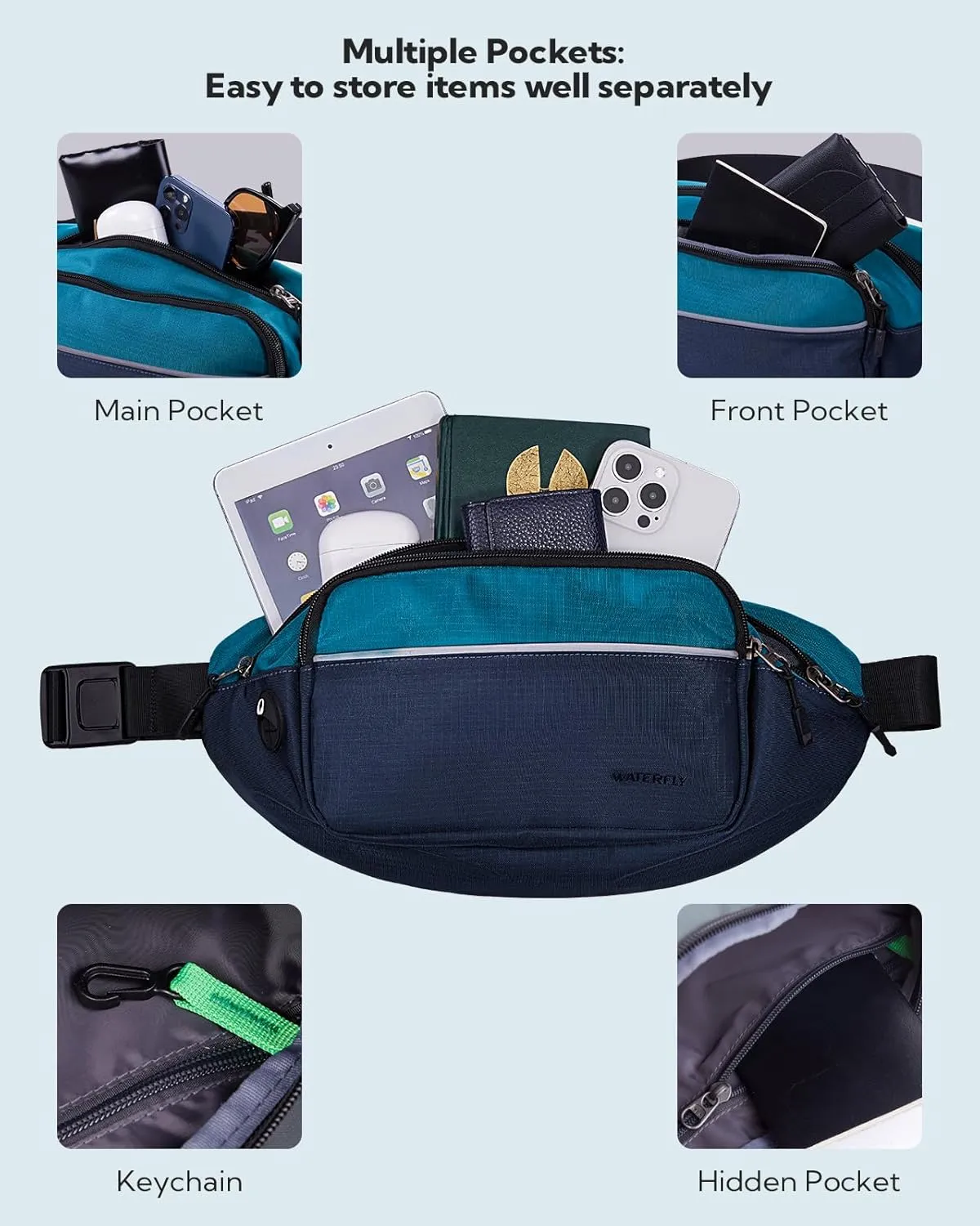 WATERFLY Fanny Pack Waist Bag: Large Waist Packs for Women Men Fashion Crossbody Belt Bags for Hiking Running Travel Walking-Dark Blue & Cyan