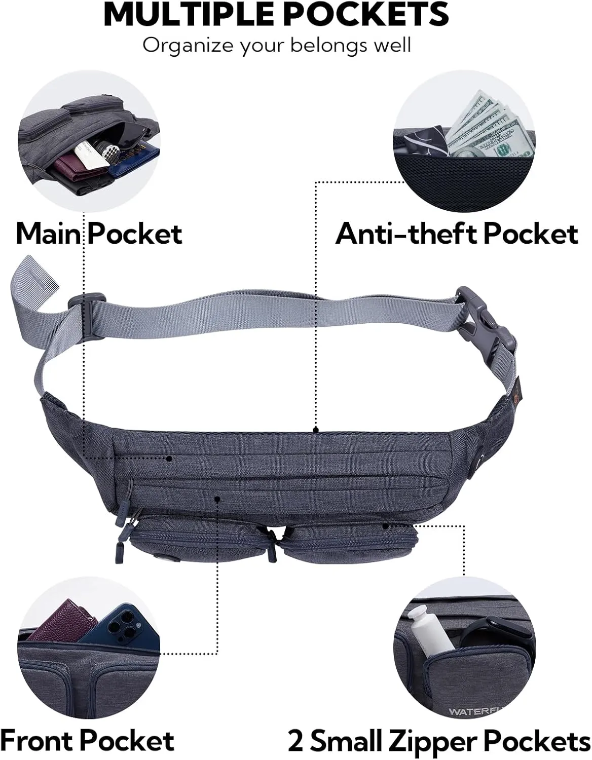 WATERFLY Fanny Pack Waist Bag: Travel Hip Pouch Bum Bag Plus Size Crossbody Fannie Pack Adjustable Belt Waistpack Phanny Fannypack for Man Woman Hiking Walking Jogging