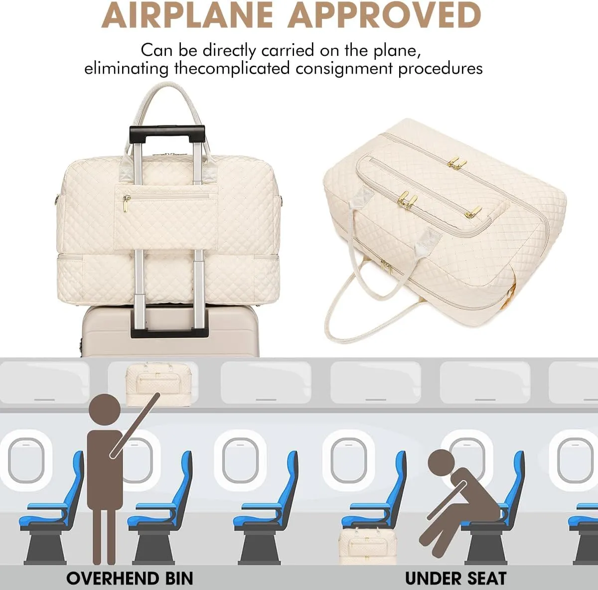 Weekender Overnight Bag Women: Large Travel Duffle Bag with Shoe Compartment & Wet Pocket Carry On Tote Bag Gym Duffel Bag with Toiletry Bag Bag for Hospital Beige