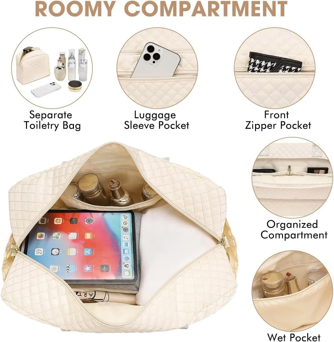 Weekender Overnight Bag Women: Large Travel Duffle Bag with Shoe Compartment & Wet Pocket Carry On Tote Bag Gym Duffel Bag with Toiletry Bag Bag for Hospital Beige
